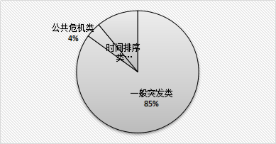 ԡӦӦ䡢